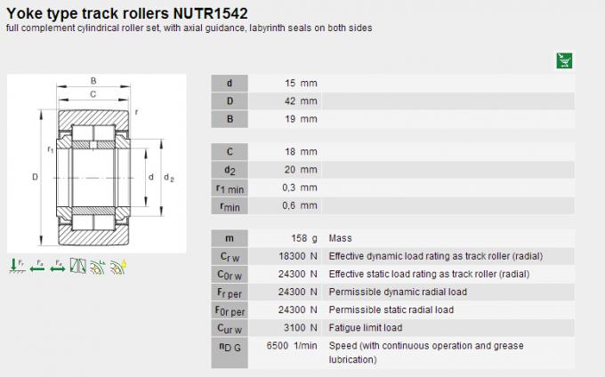 Προσαρμοσμένα ρουλεμάν κυλίνδρων βελόνων οπαδών εκκέντρων NUTR15 42/NUTR17 47 0