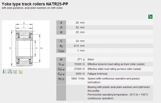 Μακράς διαρκείας πλήρες συμπλήρωμα ρουλεμάν κυλίνδρων οπαδών εκκέντρων NATR25PP P6/P5 0