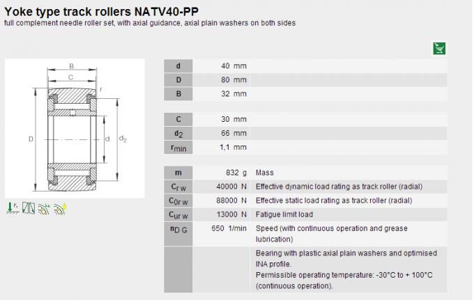 Μονόδρομο NATV40PP συνδύασε το βιομηχανικό οπαδό εκκέντρων βελόνων φέροντα για την εργαλειομηχανή 0