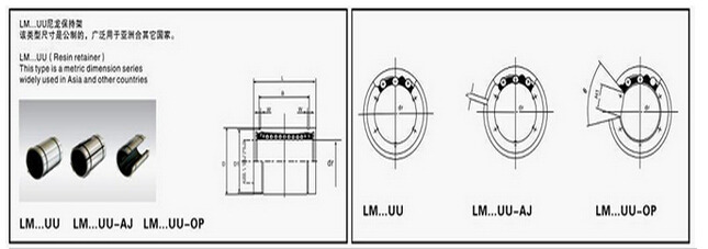 Lm35 γραμμικές υποστηρίξεις άξονων Uu στα γραμμικά ρουλεμάν & οδηγοί για τη βιομηχανική μηχανή 1