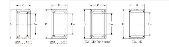 Rna 4822 υψηλής ακρίβειας συμπεριφορά βελόνων Iko με το χάλυβα χρωμίου φλαντζών 0