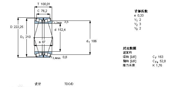 Εξασφάλιση ποιότητας 613328 ένα διπλό σχέδιο με κωνικούς κυλίνδρους ρουλεμάν TDO υπόλοιπου κόσμου 0