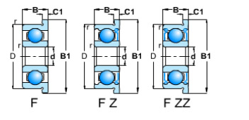F676ZZ μικροσκοπικός ένσφαιρος τριβέας ασπίδων μετάλλων με τη φλάντζα για το όργανο ακρίβειας 0