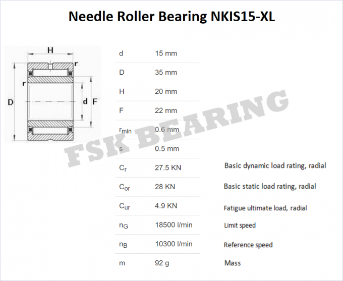 Βαρύ φορτίο nkis15-XL, nkis16-XL, nkis17-XL ρουλεμάν κυλίνδρων βελόνων με το εσωτερικό δαχτυλίδι 0