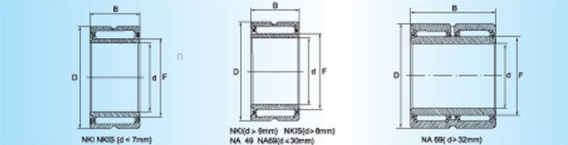 Βαρύ φορτίο nkis15-XL, nkis16-XL, nkis17-XL ρουλεμάν κυλίνδρων βελόνων με το εσωτερικό δαχτυλίδι 6