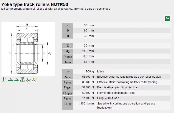 Ρουλεμάν κυλίνδρων βελόνων διαδρομής Combided για τα υφαντικά μηχανήματα INA NUTR50 0