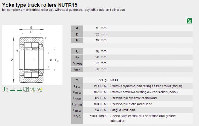 Υψηλά ρουλεμάν κυλίνδρων βελόνων Torrington φορτίων αργόστροφα NUTR15, NUTR17 0