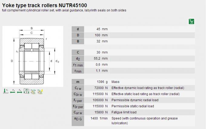 Μετρικό μέγεθος 45 × 100 × 32 ρουλεμάν κυλίνδρων βελόνων NUTR45100 για τη συρόμενη πόρτα 0