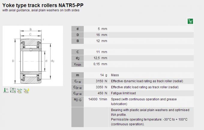 Χαμηλός Noice μεγάλος σφραγισμένος τύπος ρουλεμάν κυλίνδρων ροπής NATR5PP ακολουθώντας 0