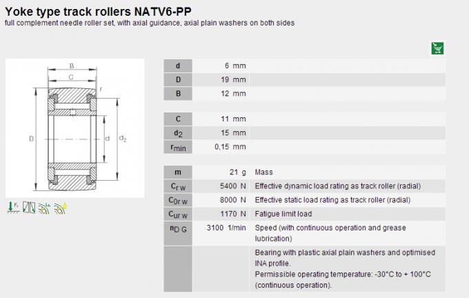 Μικρά ρουλεμάν κυλίνδρων βελόνων μεγέθους με τα αξονικά σαφή πλυντήρια ANTV5PP/NATV6PP 0