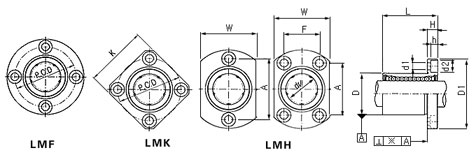 Στρογγυλά ρουλεμάν 20 × 32 × 42mm κινήσεων φλαντζών LMF20UU IKO γραμμικά 1