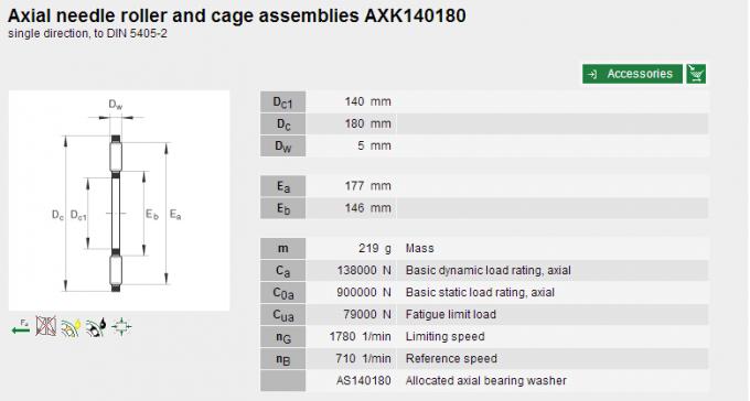 AXK140180 ρουλεμάν κυλίνδρων βελόνων ώθησης αεροπλάνων για τα μηχανήματα κατασκευής 0