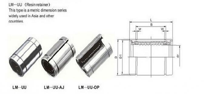 Τετραγωνικά ρουλεμάν ρουλεμάν φωτογραφικών διαφανειών Lm16 UU γραμμικά για τα μέρη 16mm × 28mm × 37mm βιομηχανίας 1