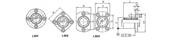 LMF6UU γραμμικός δακτύλιος 6mm × 12mm × 19mm ρουλεμάν κινήσεων βαλμένος φλάντζα γύρω από 0