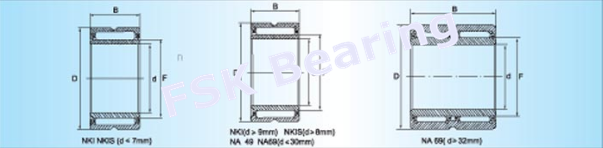 Εμπορικό σήμα NKI 17/20 XL ενιαία ρουλεμάν της INA κυλίνδρων βελόνων υπόλοιπου κόσμου καμία σφραγίδα 0