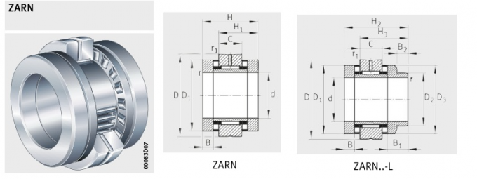 Ακτινωτό ZARN90180- LTV βελόνων κυλίνδρων ρουλεμάν διπλής κατεύθυνσης ρουλεμάν κυλίνδρων ώθησης κυλινδρικό για την εργαλειομηχανή 0