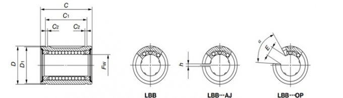 Μη τυποποιημένο LBB 12 γραμμικός φέρων δακτύλιος μεγέθους ίντσας κινήσεων φέρων για CNC την εργαλειομηχανή 0