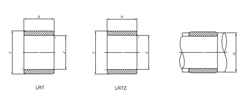 Wear-resistant μανίκι χάλυβα χρωμίου ρουλεμάν κυλίνδρων βελόνων LRT606825 1