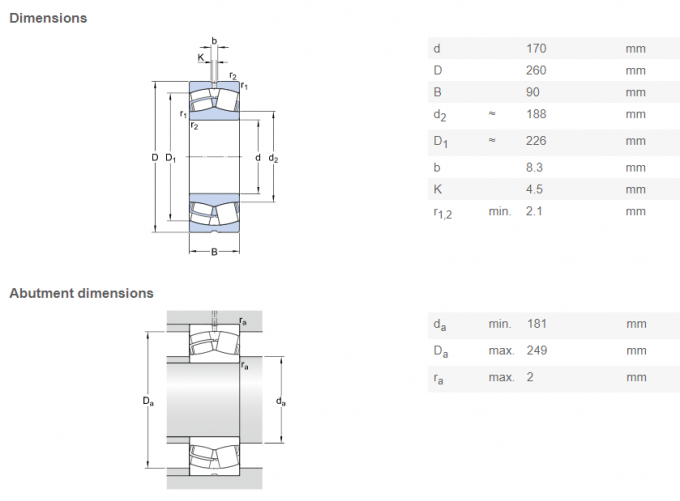 24034-Κ-ΜΒ σφαιρικό ρουλεμάν κυλίνδρων για τη μηχανή 24034 CA/W33 σχηματοποίησης εγχύσεων 0
