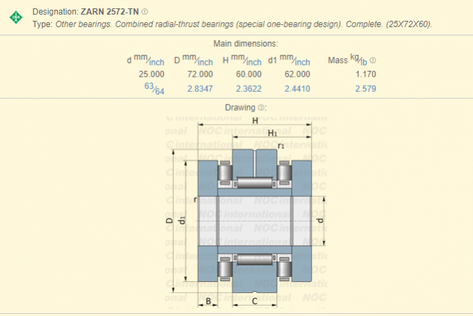 Συρμένο ρουλεμάν κυλίνδρων βελόνων συμπληρώματος 2572-TN φλυτζανιών ZARN πλήρες, σειρά ZARN 0