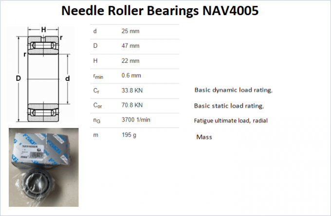 Πλήρη ρουλεμάν κυλίνδρων βελόνων συμπληρώματος NAV4005 NAV4005K με το εσωτερικό δαχτυλίδι 0