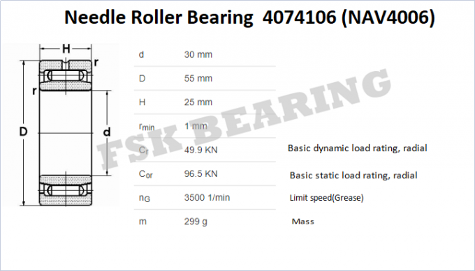 4074106 πλήρεις κύλινδροι υψηλής ταχύτητας ρουλεμάν κυλίνδρων βελόνων NAV4006 με το εσωτερικό δαχτυλίδι 1