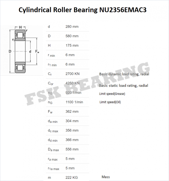 Βαριών φορτίων NU2356 EMAC3 NU2364 ECMA μεγάλο ρουλεμάν κυλίνδρων μεγέθους κυλινδρικό 0