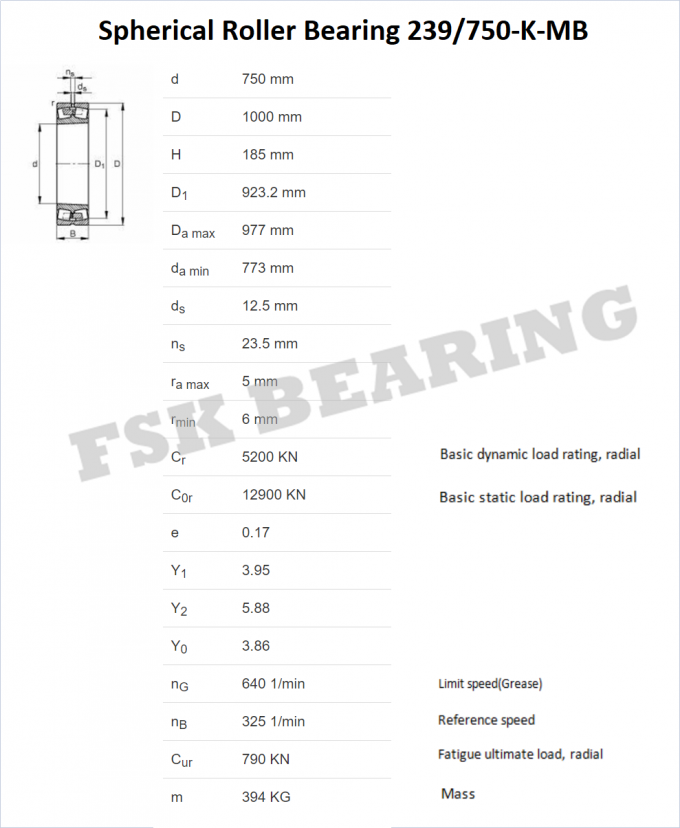 FSK που αντέχει το 239/750-Κ-ΜΒ, σφαιρικό κλουβί ορείχαλκου ρουλεμάν κυλίνδρων 239/800-β-Κ-ΜΒ 0