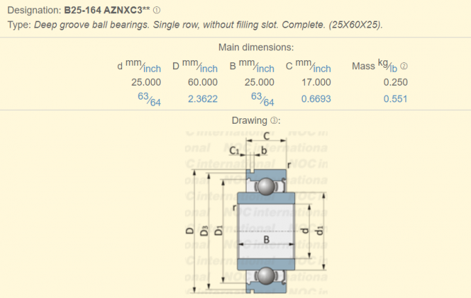 Βαθύς ένσφαιρος τριβέας αυλακιού εξαιρετικής ποιότητας B25-164 AZNXC3 25 κατασκευαστής × 60 × 25 χιλ. Κίνα 0
